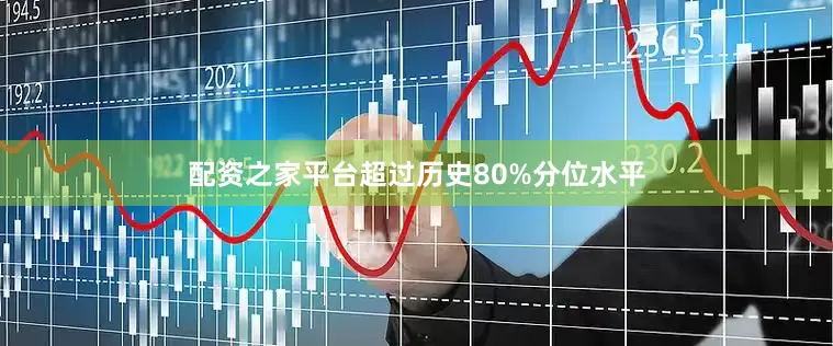 配资之家平台超过历史80%分位水平